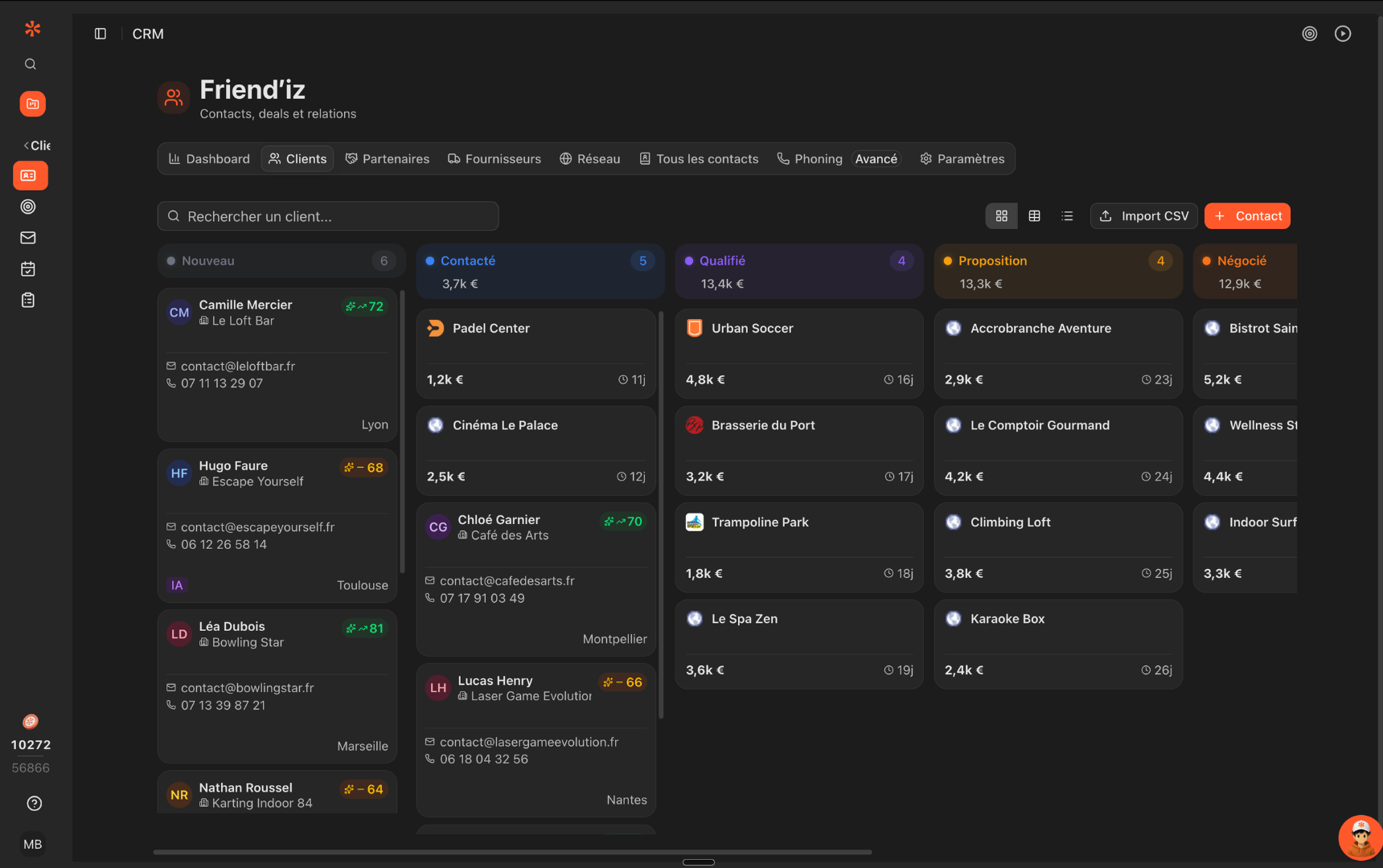 CRM Intelligent
