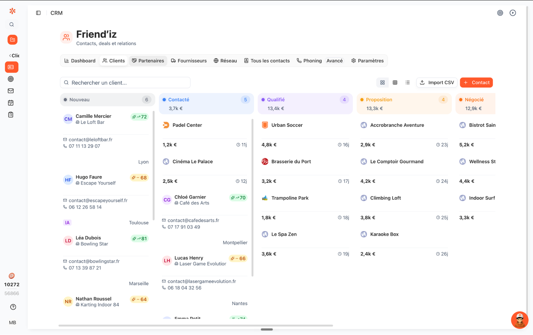 CRM Intelligent